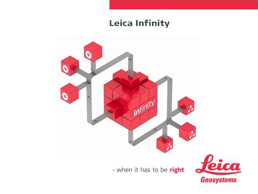 Leica Infinity