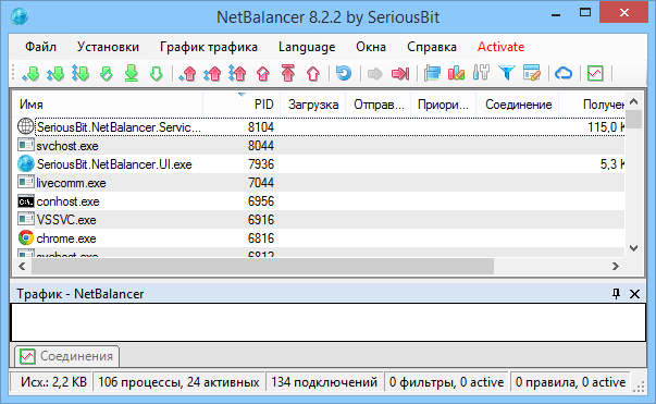 NetBalancer Windows русская загрузка