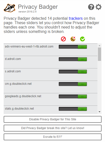 Privacy Badger For Chrome