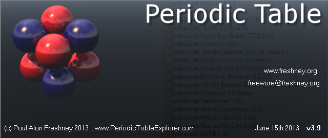Periodic Table Classic