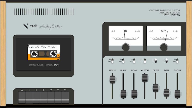Thenatan Tape Форекс
